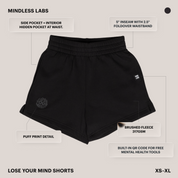 Lose Your Mind Shorts